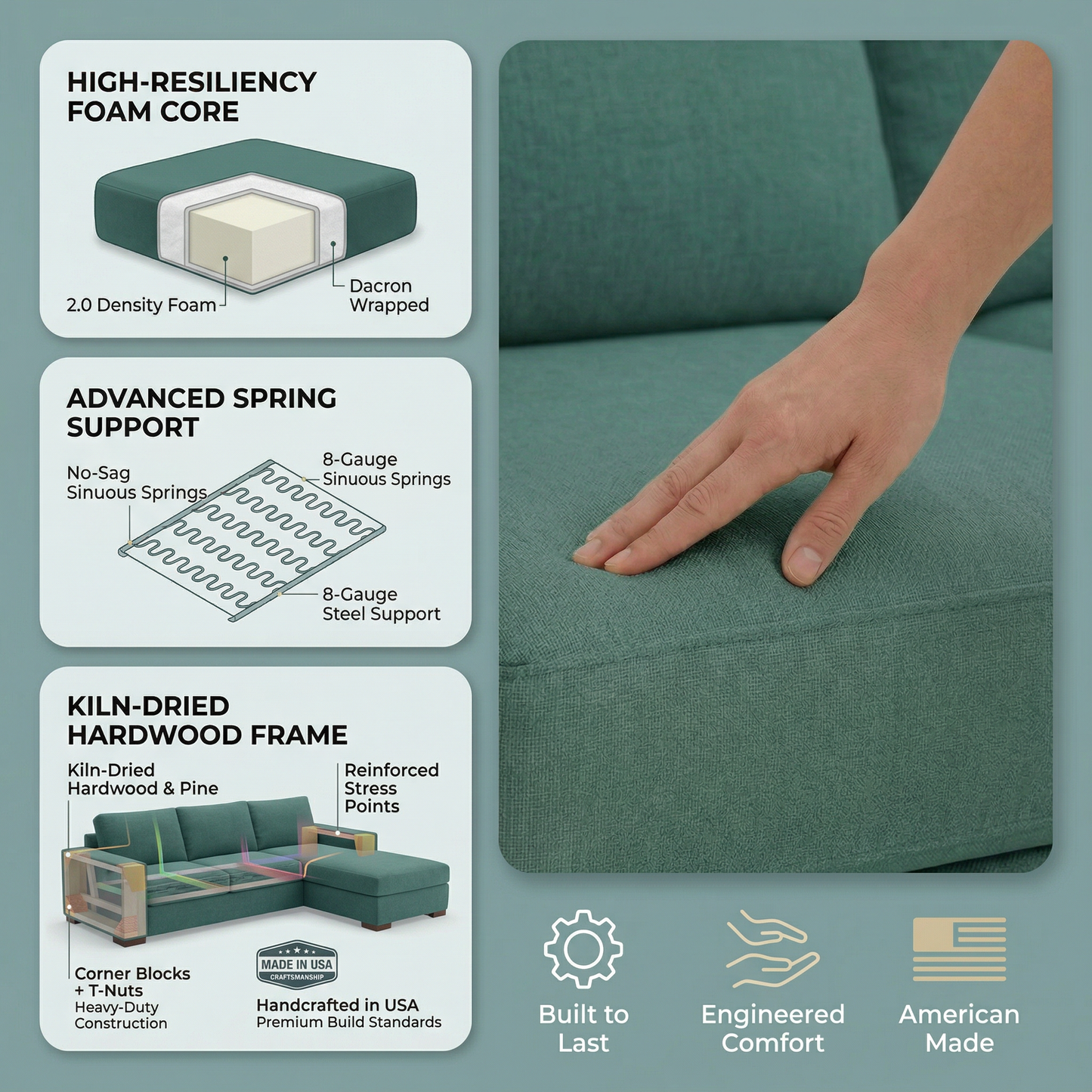 Modena L-Shaped Sectional Sofa - Velvet Antique Kelly Green - Velvet (7)