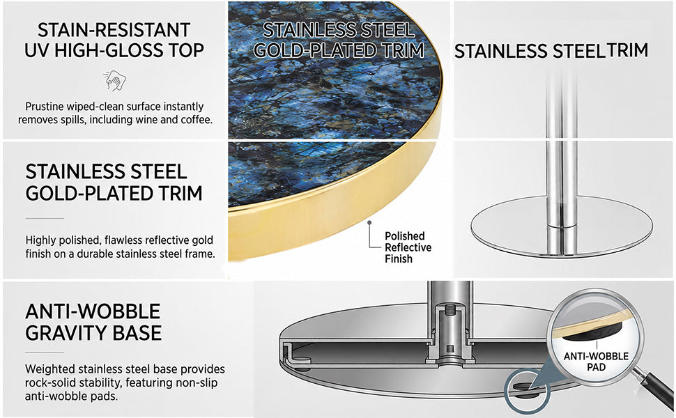 Cosima Round Bistro Table