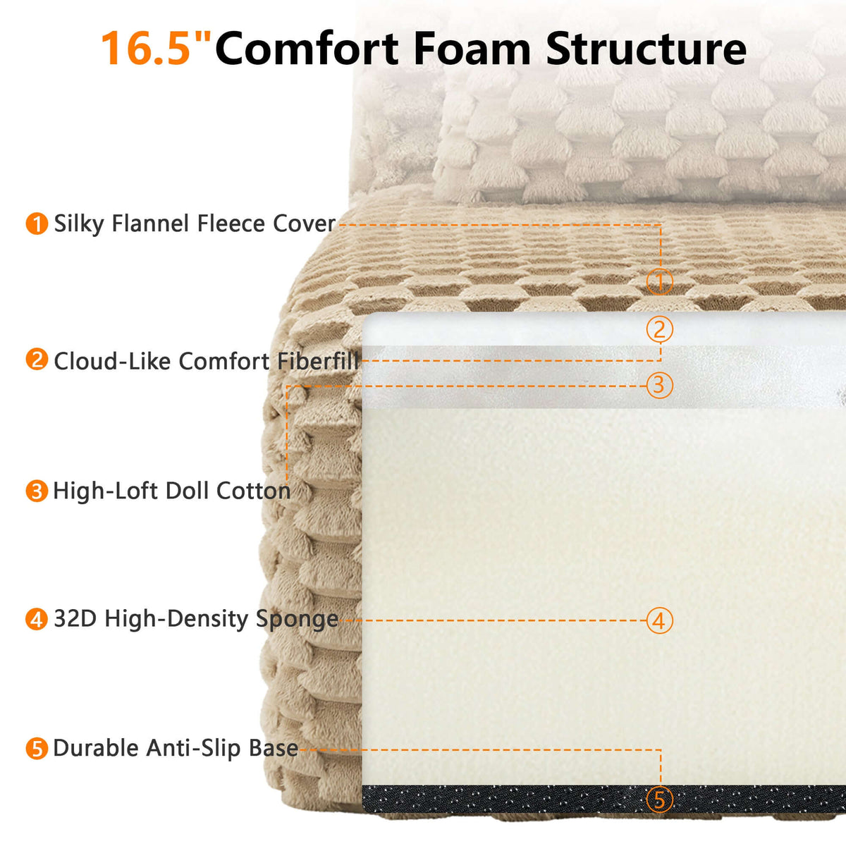 16.5" Comfort Foam Structure for Modern Modular Flannelette Sofa – 82” Boneless Deep Seat Couch
