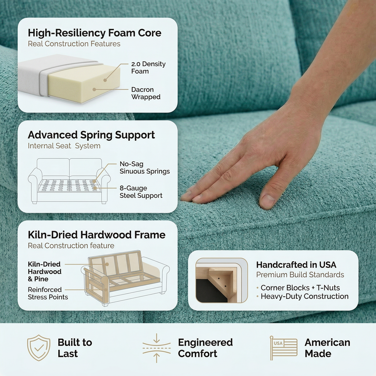 Irlanda Upholstered L-Shaped Sectional – 120" Made-in-USA Sectional Sofa - Hepburn Emerald - Fabric (13)
