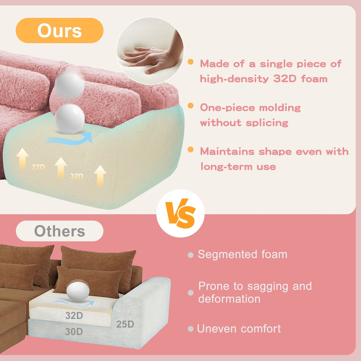 Grayson pink plush modular sofa