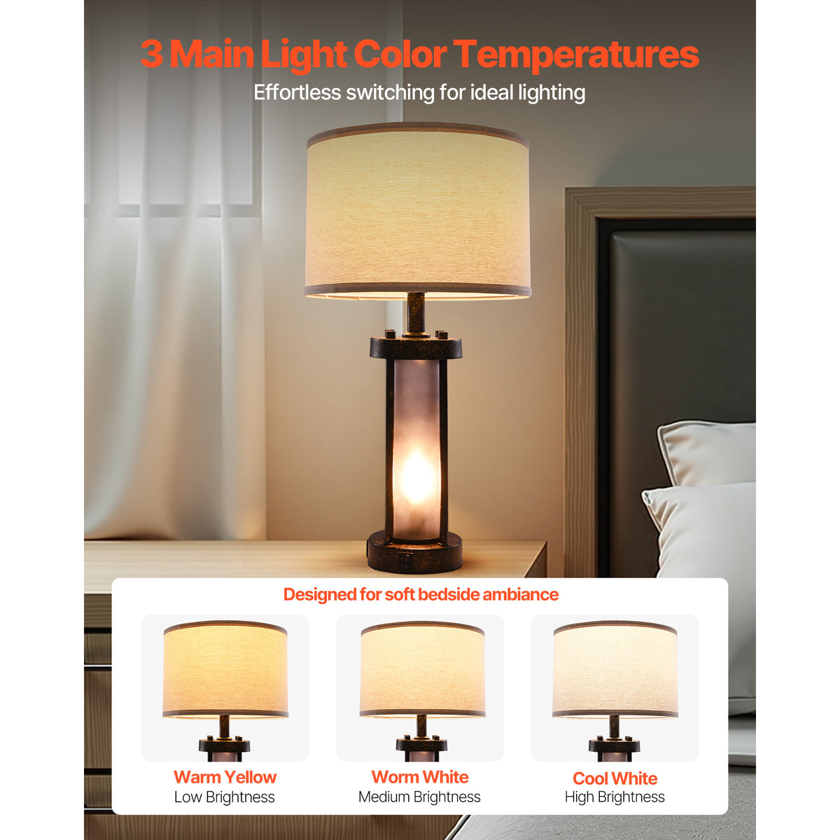 Tiago Farmhouse Table Lamp Set