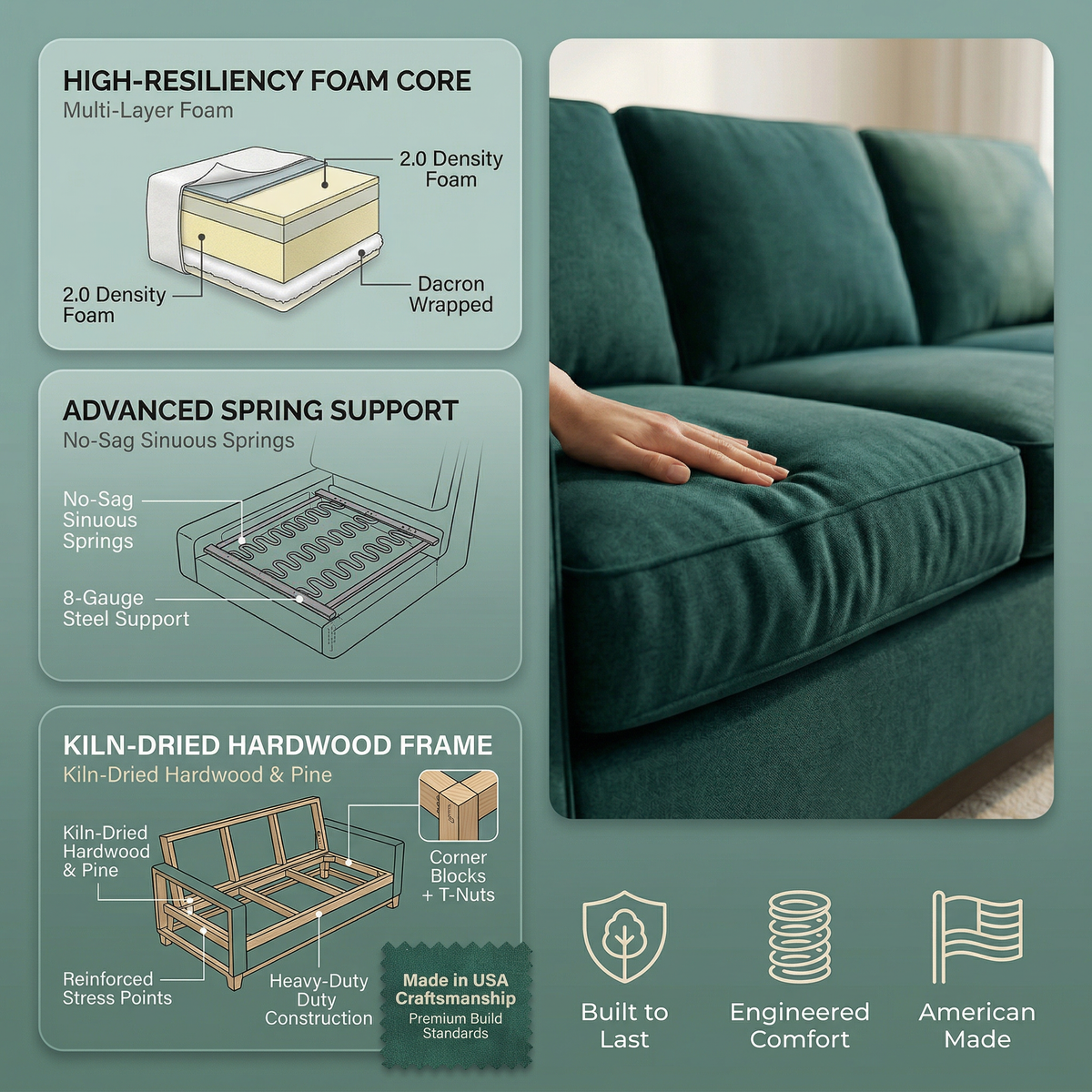 Clifford 2-Arm Sofa – Handcrafted in the USA, Custom Fabric Options - Velvet Antique Kelly Green - Velvet (13)
