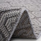Ivo Indoor/Outdoor Rug