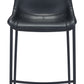 Magnus Barstool (Set of 2) in Black