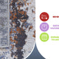 Features of a multicolor abstract area rug: no shedding, vacuum cleaner suitable, durable for lasting use.