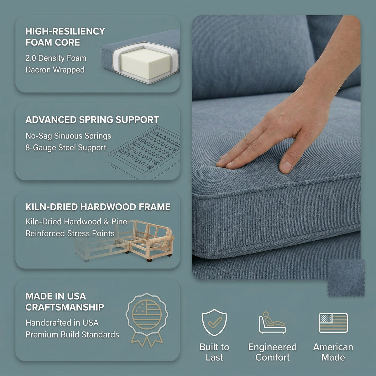 Irlanda Upholstered L-Shaped Sectional – 120" Made-in-USA Sectional Sofa - Leslie Peacock - Fabric (13)