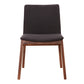 Deco Dining Chair – 21" Walnut Frame Dining Chair, Set of 2 (3 Colors) (20)