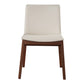 Deco Dining Chair – 21" Walnut Frame Dining Chair, Set of 2 (3 Colors) (3)
