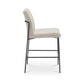 Danny Counter Stool – 18.7" Upholstered Counter Stool (2 Colors) (3)