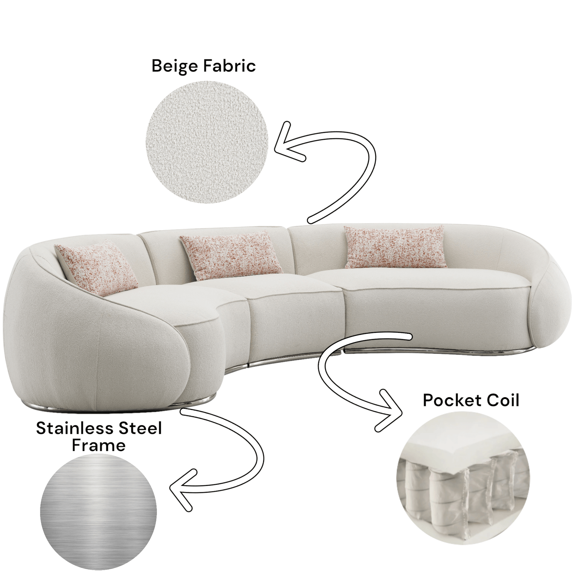 Sahara Beige Boucle Curved Modular Sectional Sofa (2 Sizes) showcasing beige fabric, pocket coil, and stainless steel frame details.