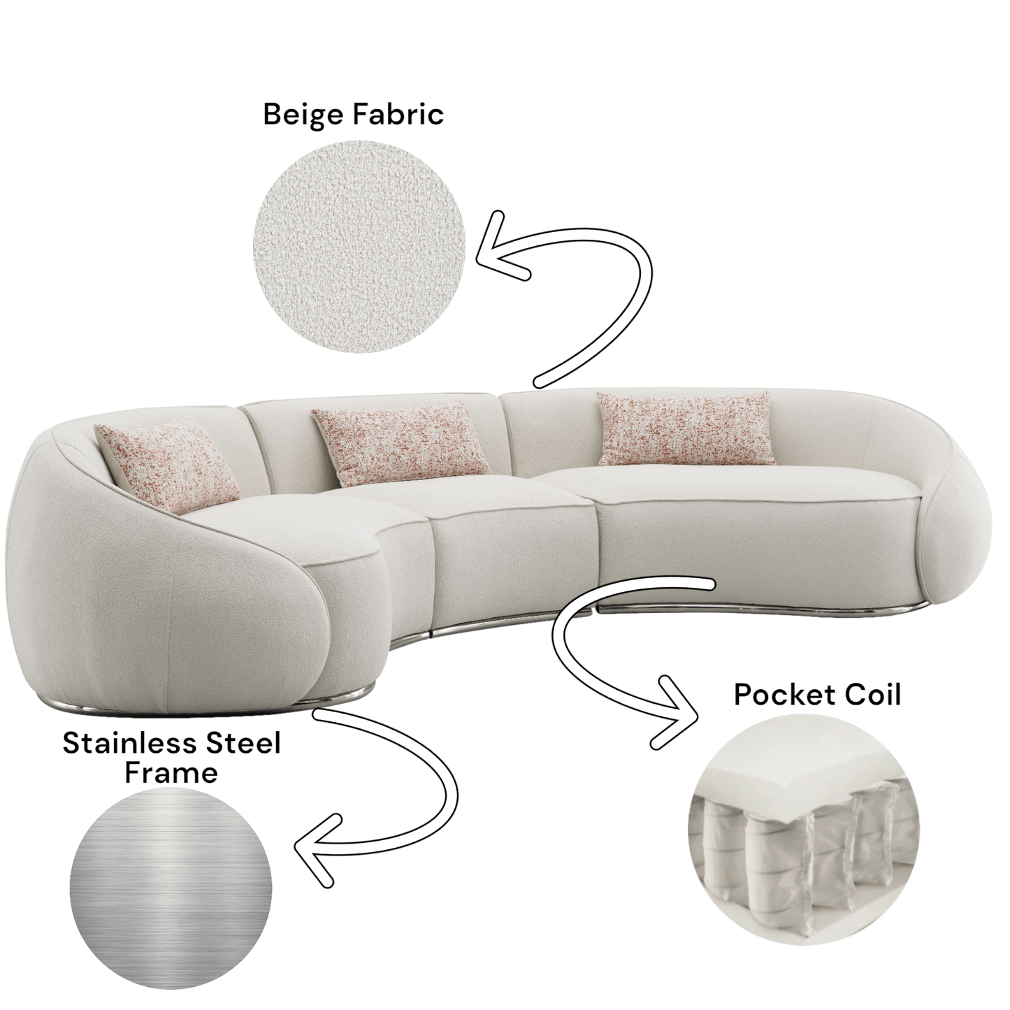 Sahara Beige Boucle Curved Modular Sectional Sofa (2 Sizes) showcasing beige fabric, pocket coil, and stainless steel frame details.