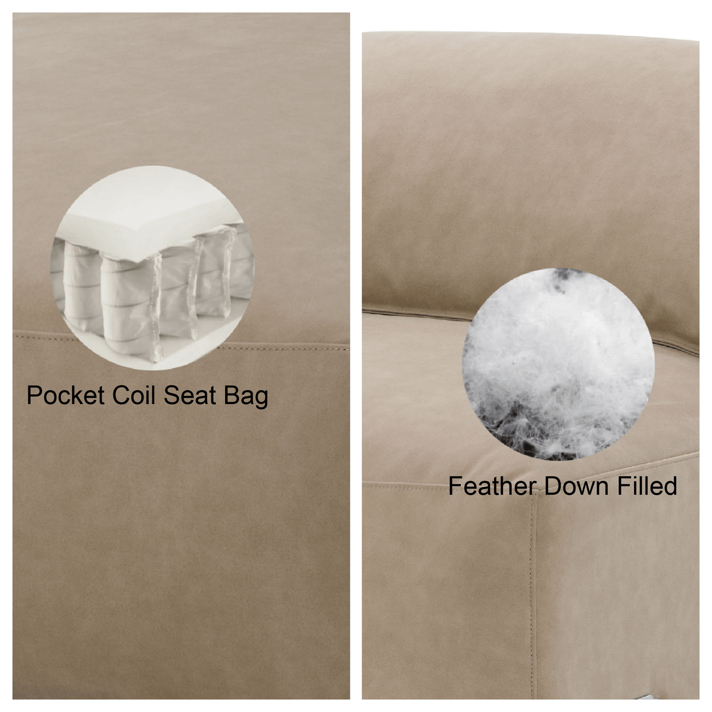 Close-up of Light Brown Suede Sectional Sofa features showing Pocket Coil Seat Bag and Feather Down Filled sections.