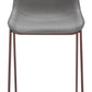 Magnus Counter Stool (Set of 2) in Slate Gray & Walnut