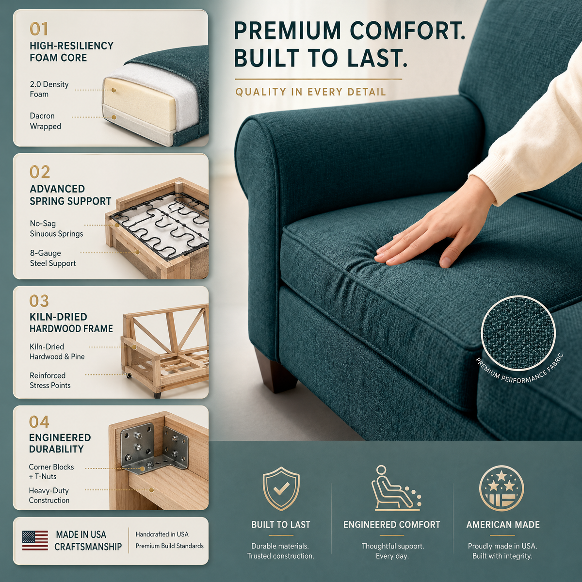 Augusta Sofa – Made in USA, Custom Fabric Options, 83" Classic Design - Hepburn Teal - Fabric (12)