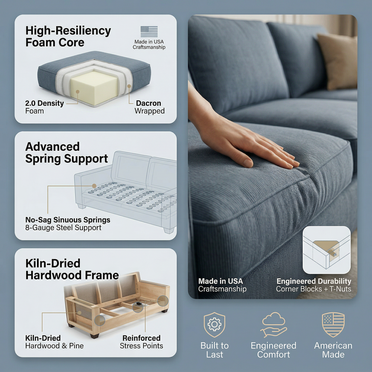Clifford 2-Arm Sofa – Handcrafted in the USA, Custom Fabric Options – view 14