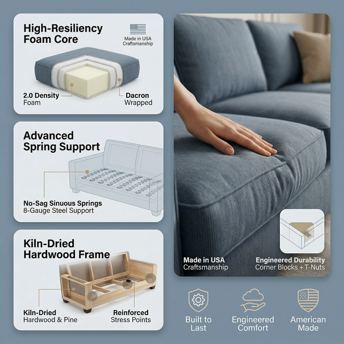Clifford 2-Arm Sofa – Handcrafted in the USA, Custom Fabric Options – view 14