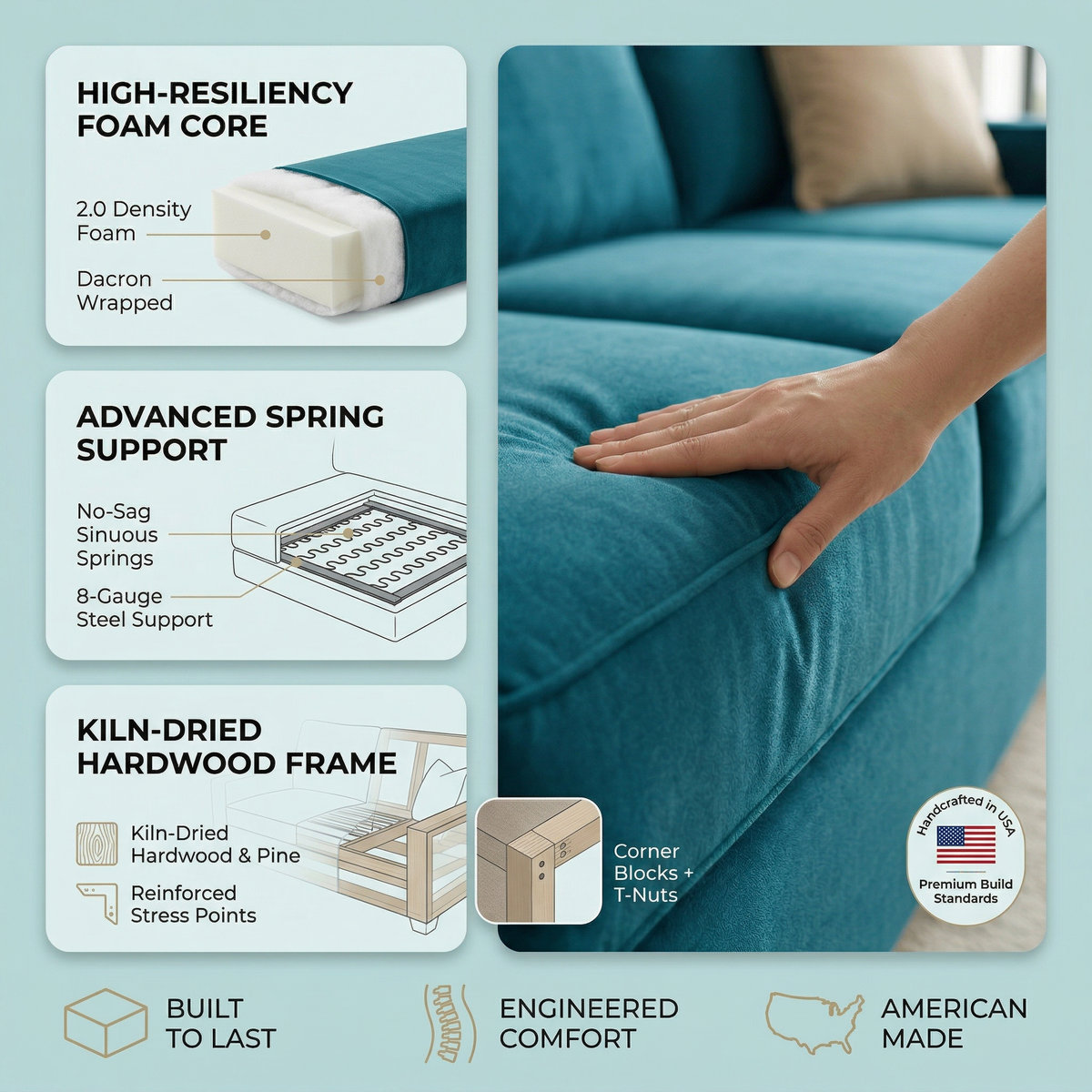 Clifford 2-Arm Sofa – Handcrafted in the USA, Custom Fabric Options - Hepburn Teal - Fabric (8)