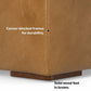 Close-up of the Rex Genuine Leather Square Ottoman showcasing corner-blocked frames and solid wood feet in brown.