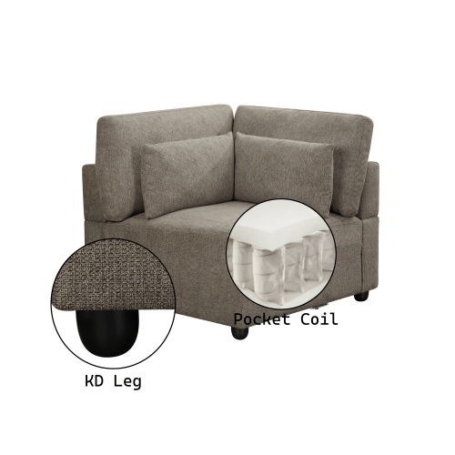 Rylie Brown Linen Modular Sectional Sofa – 144” Couch with Pillows (2 Sizes) featuring pocket coil and KD leg design.