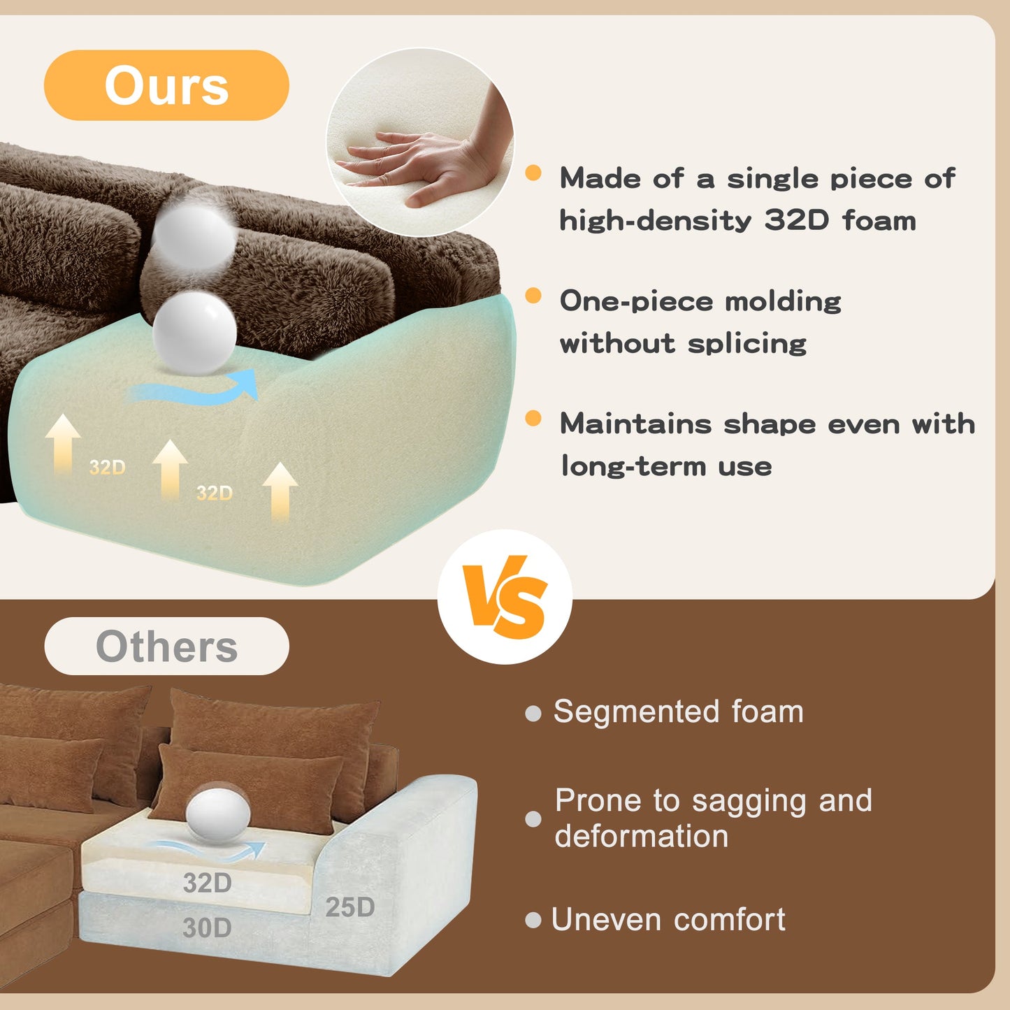 Tobias chocolate plush modular sofa