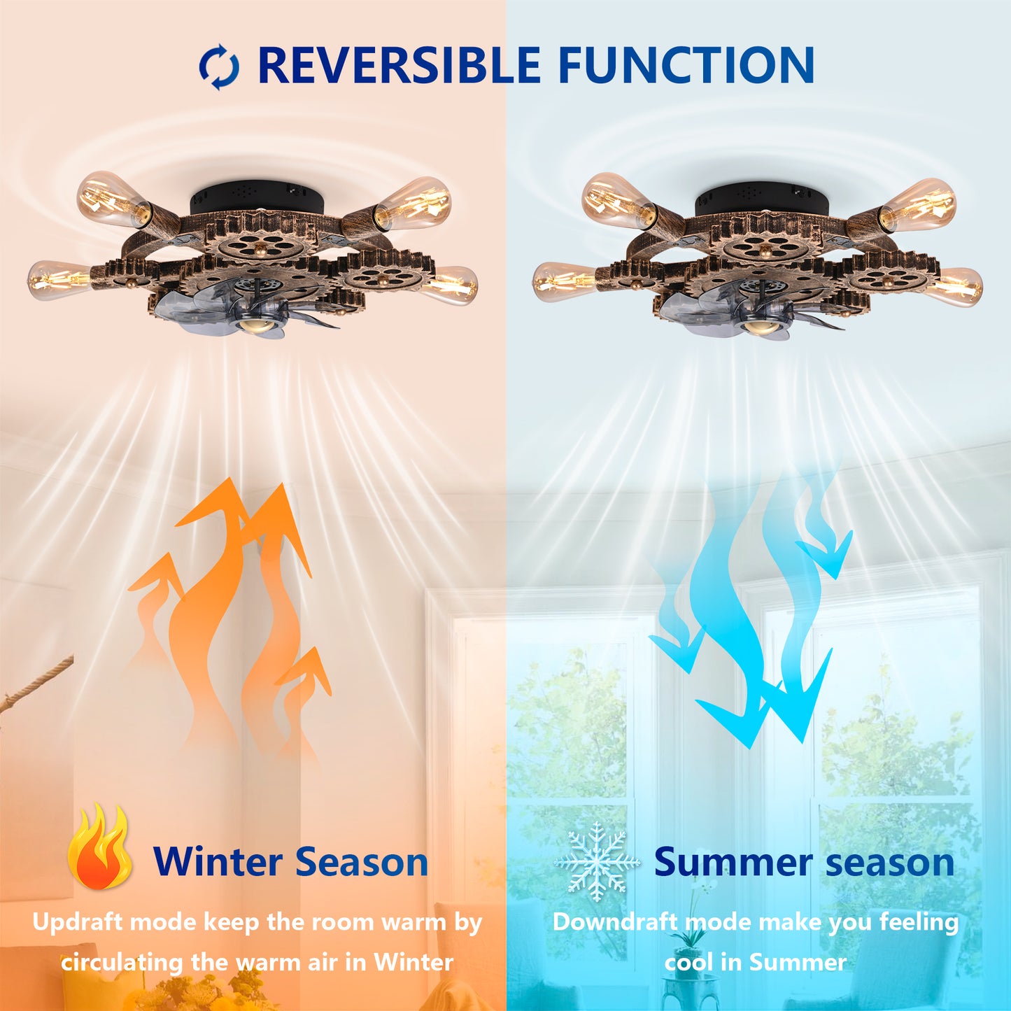 Wrenfield Bronze Caged Ceiling Fan with Light – 19.6" 7-Blade Fan (Bulbs Not Included) – view 11